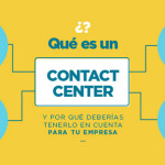 Qué es un contact center y por qué deberías tenerlo en cuenta para tu empresa